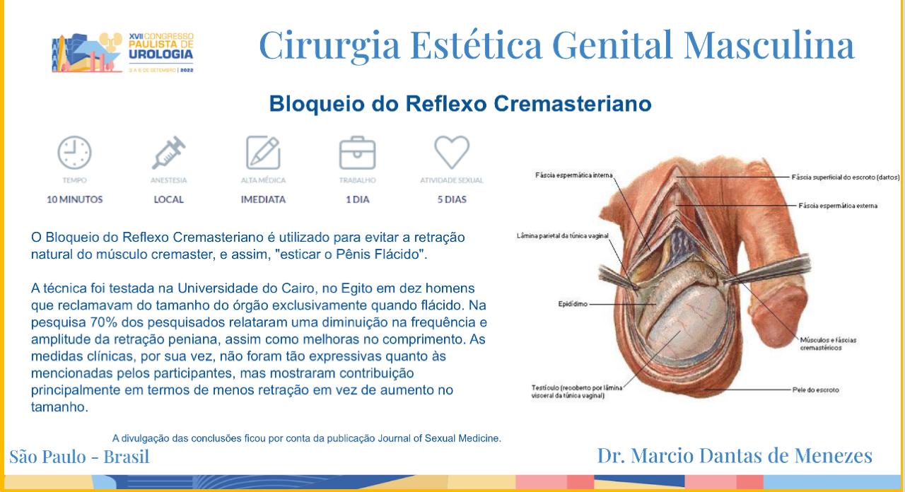 botox no penis bloqueio reflexo cremasteriano